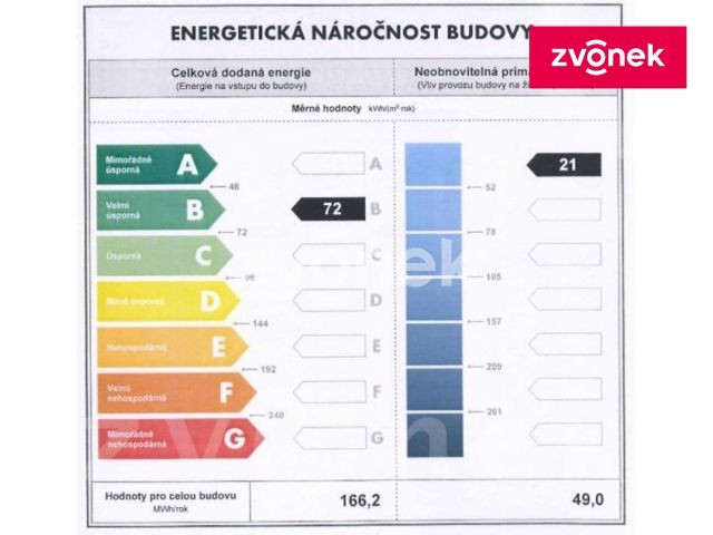 Obrázek k zakázce č.: 714792